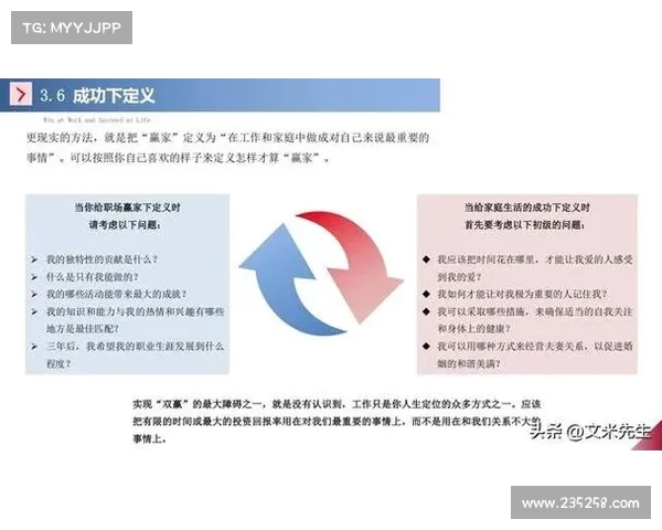 职业教练如何通过个性化指导助力职场发展与个人成长实现双赢 职业教练如何通过个性化指导助力职场发展与个人成长实现双赢